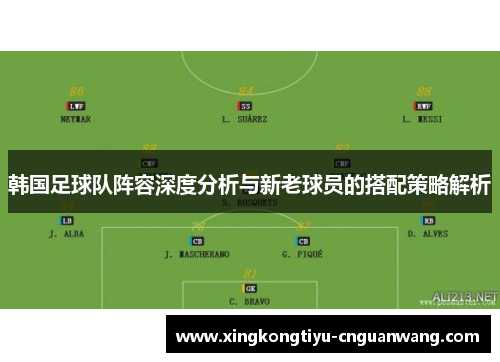 韩国足球队阵容深度分析与新老球员的搭配策略解析