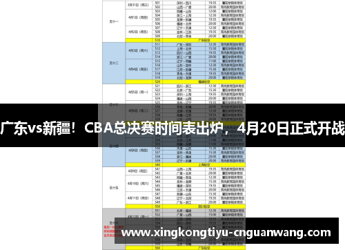 广东vs新疆！CBA总决赛时间表出炉，4月20日正式开战